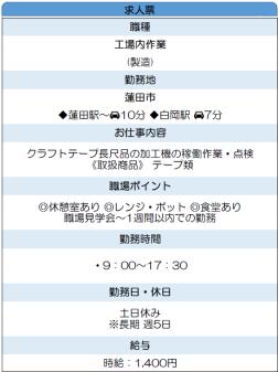 工場内での作業